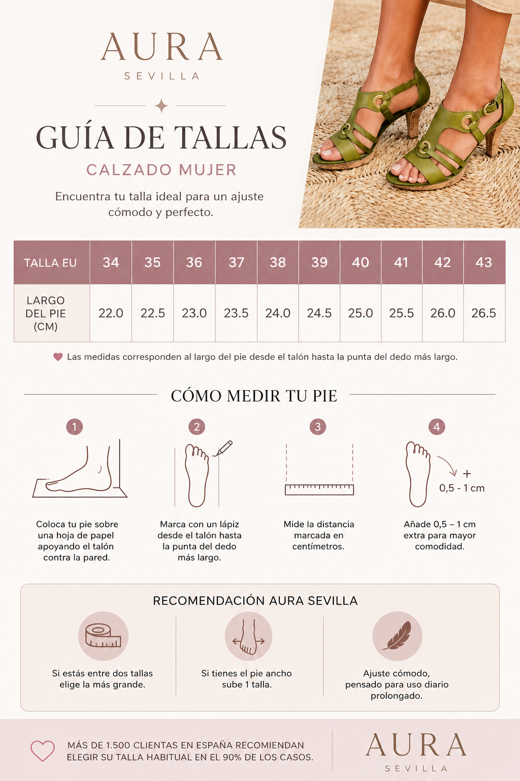 Kensi | Tacones ortopédicos