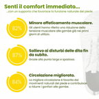 PassoLibero Scarpe Ergonomiche Comfort