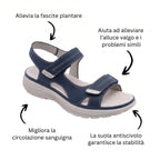 Soline Sandali Ortopedici Antiscivolo